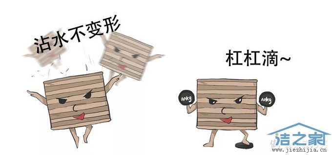 一篇解决你对各种板材的疑惑